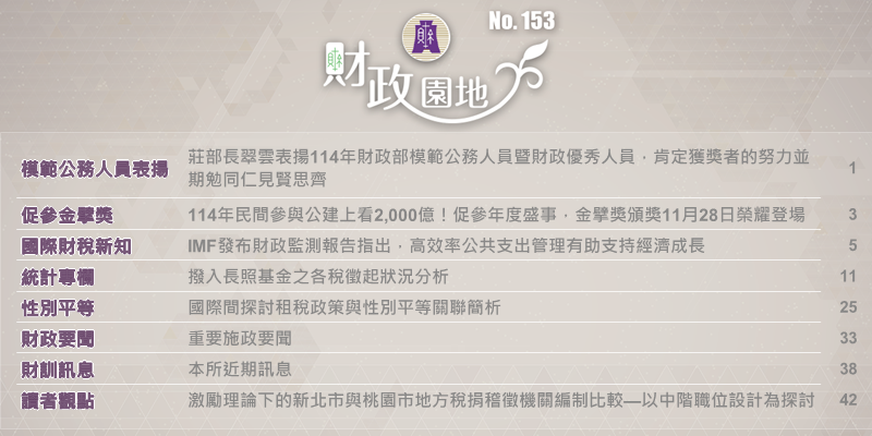 Training and Development Program for  High-ranking Staff of Government-owned  Business