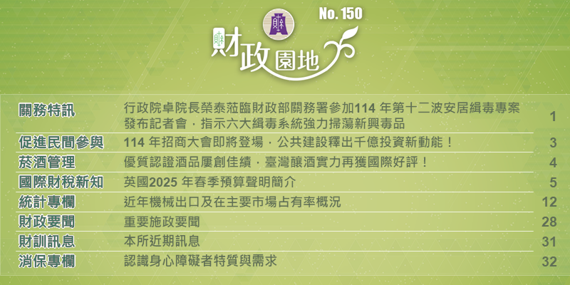 Training and Development Program for  High-ranking Staff of Government-owned  Business