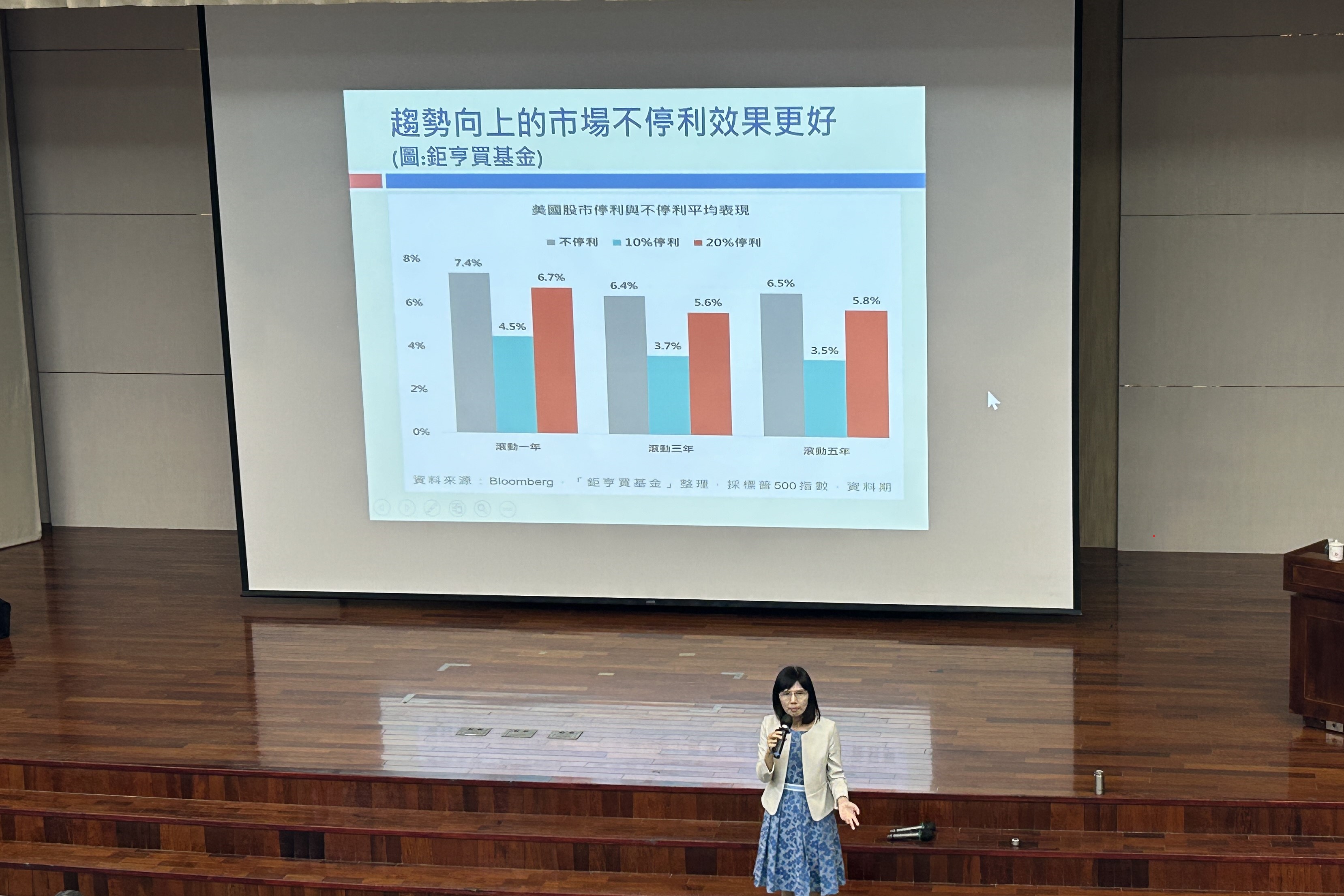 「靠台股基金存千萬退休兼防詐5招」課程照片