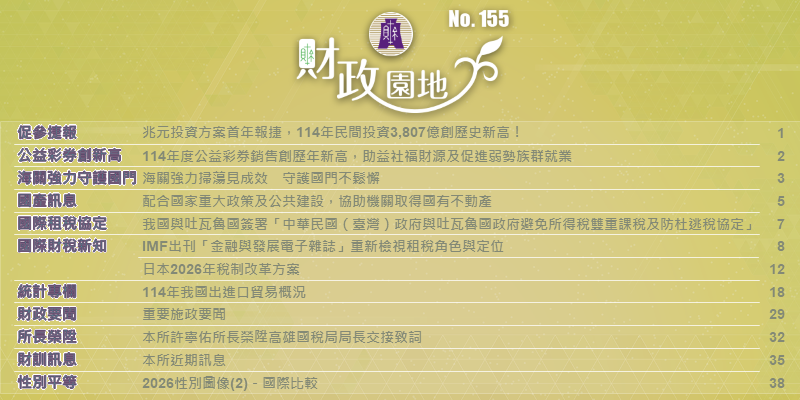 最新財政園地大圖輪播