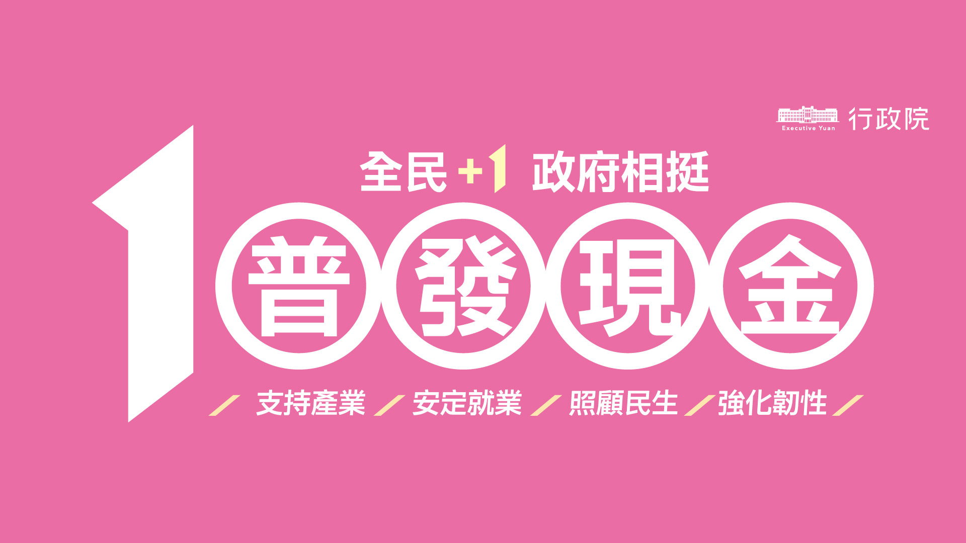 「全民+1政府相挺」普發現金網站網站banner