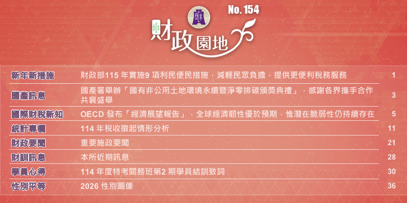 最新財政園地大圖輪播